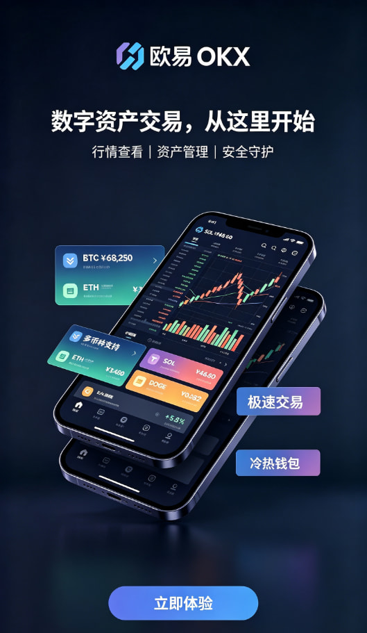 欧交易所app官网安卓充值与资金管理界面
